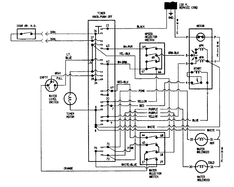 WIRING INFORMATION Diagram and Parts List for LWN204A  Norge Washer