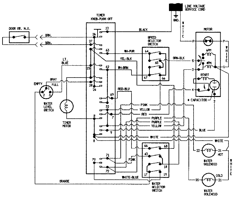 WIRING INFORMATION Diagram and Parts List for LWN204GV  Norge Washer