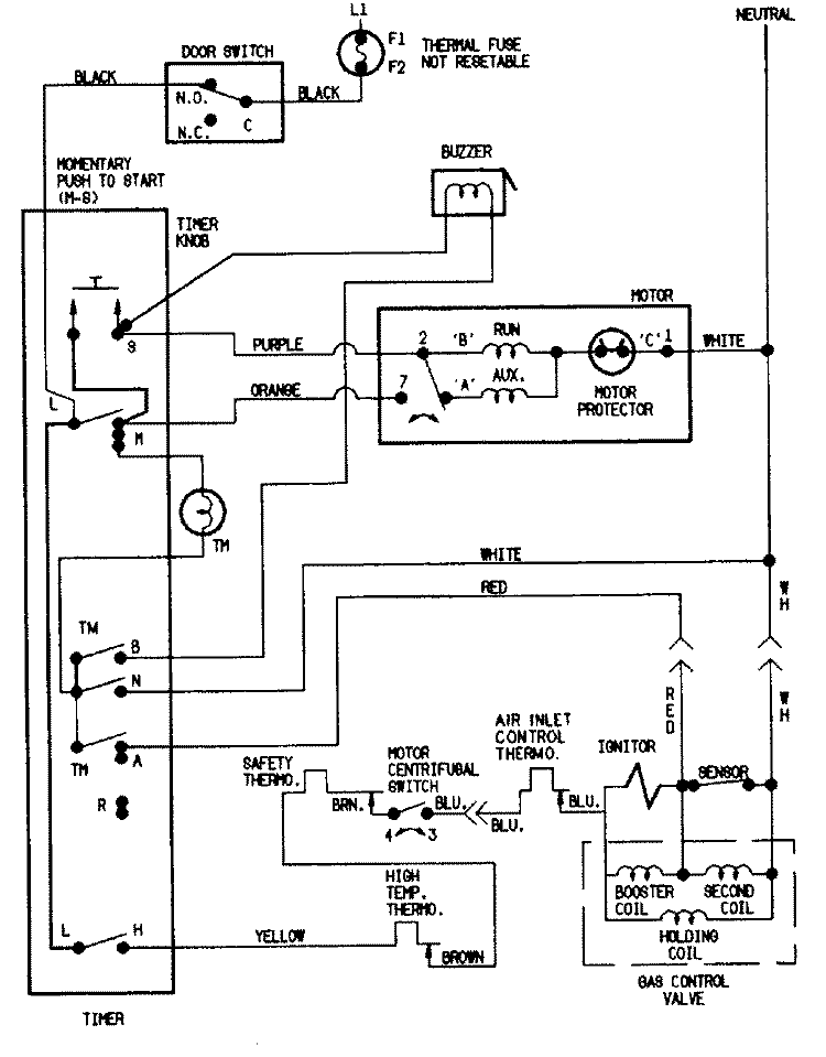 WIRING INFORMATION Diagram and Parts List for YG205KW  Magic Chef Dryer
