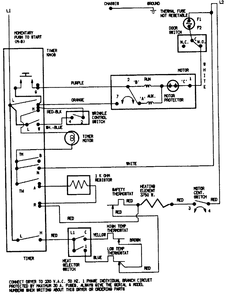 WIRING INFORMATION Diagram and Parts List for DEN204GV  Norge Dryer