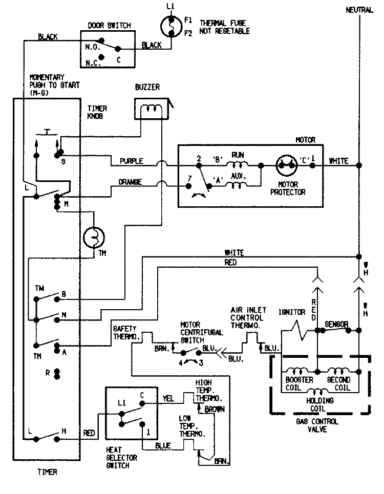 WIRING INFORMATION Diagram and Parts List for ADG20N3V  Admiral Dryer