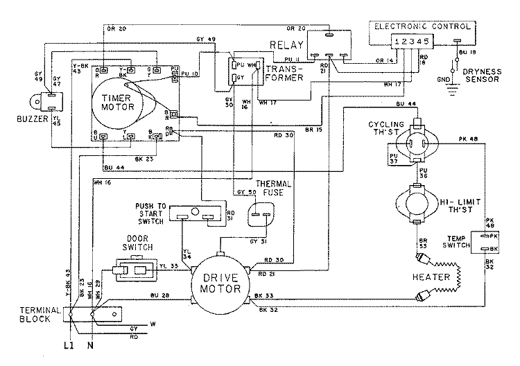 WIRING INFORMATION - DRYER Diagram and Parts List for LSE7804AGL  Maytag Washer Dryer Combo