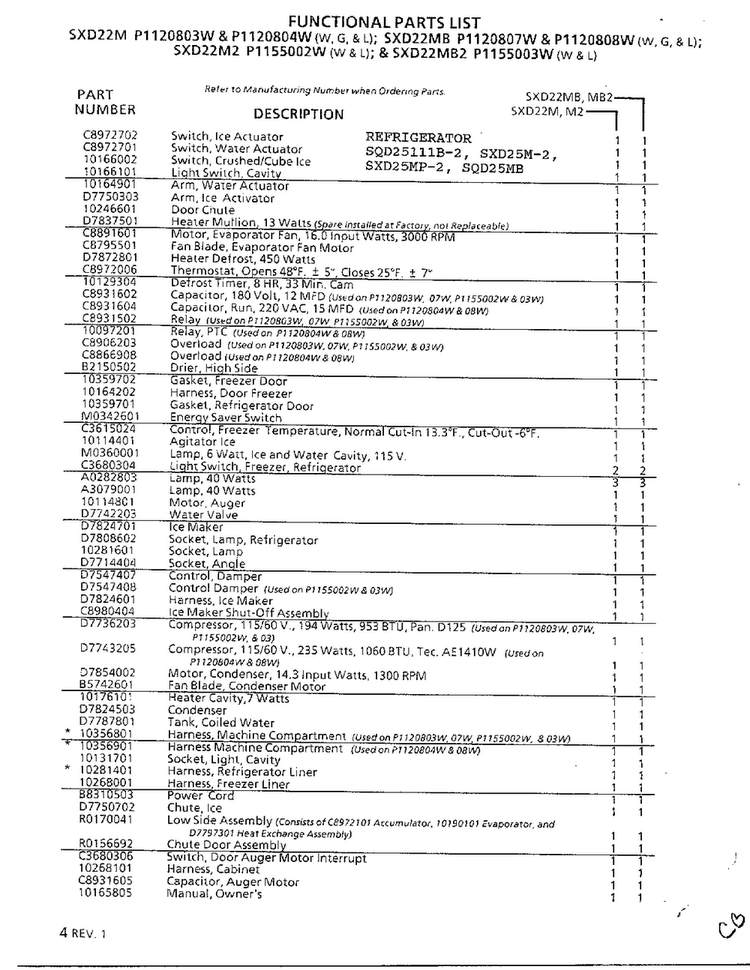Complete Refrigerator Assembly Page 2 Diagram and Parts List for SXD25MP-2  Amana Refrigerator