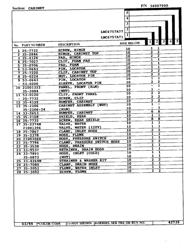 Cabinet Page 2 Diagram and Parts List for 6757A77  Norge Washer