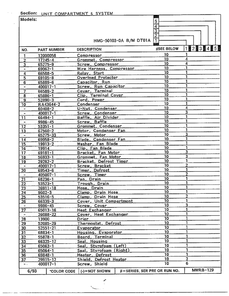 Unit Compartment And System Page 2 Diagram and Parts List for 50103-0A  Admiral Refrigerator