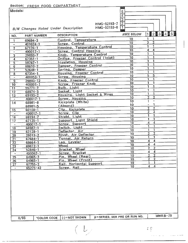 Fresh Food Compartment Page 2 Diagram and Parts List for 52153-0A  Admiral Refrigerator