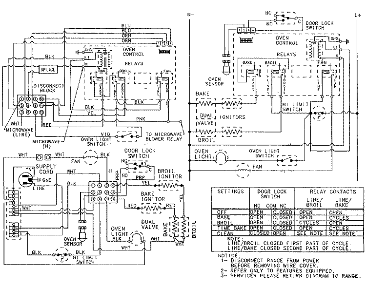 WIRING INFORMATION Diagram and Parts List for WMG3020B  Jenn-Air Microwave Oven Combo