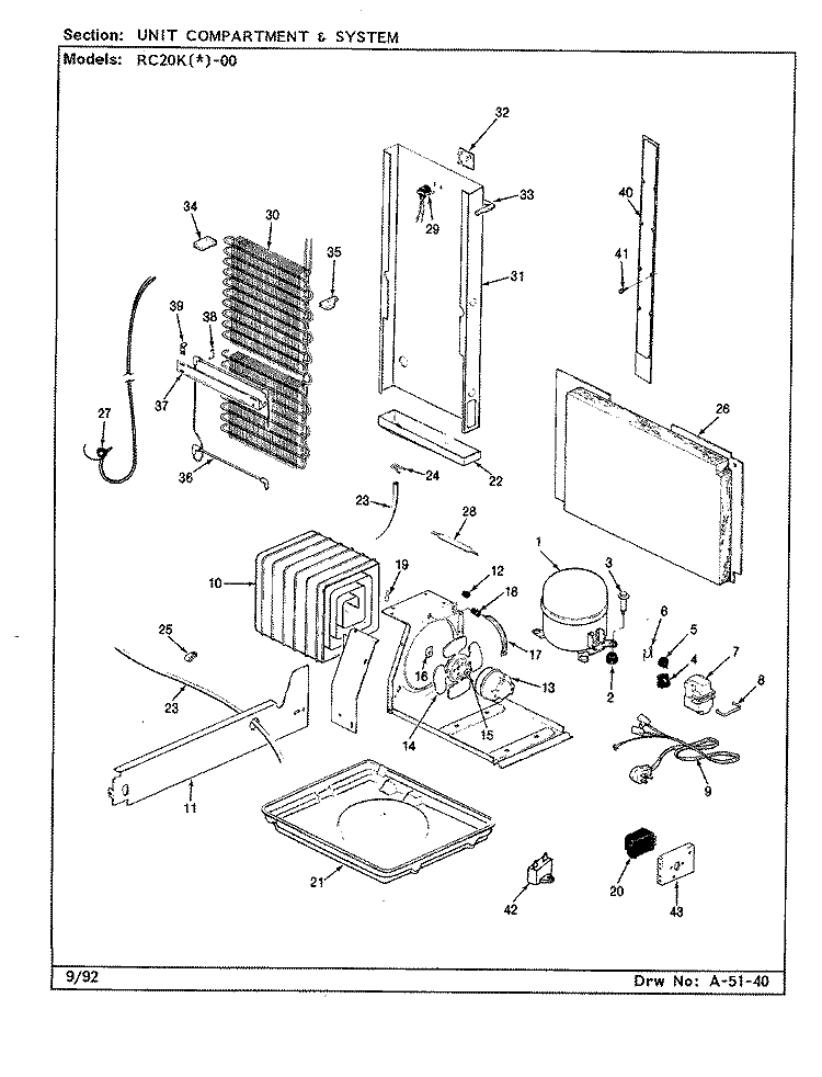 UNIT COMPARTMENT & SYSTEM Diagram and Parts List for RC20KA-00 BS03C Admiral Refrigerator