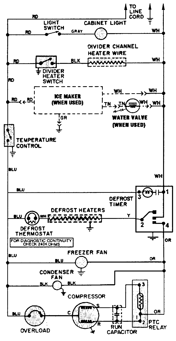 WIRING INFORMATION Diagram and Parts List for RTDA198AAB  Admiral Refrigerator