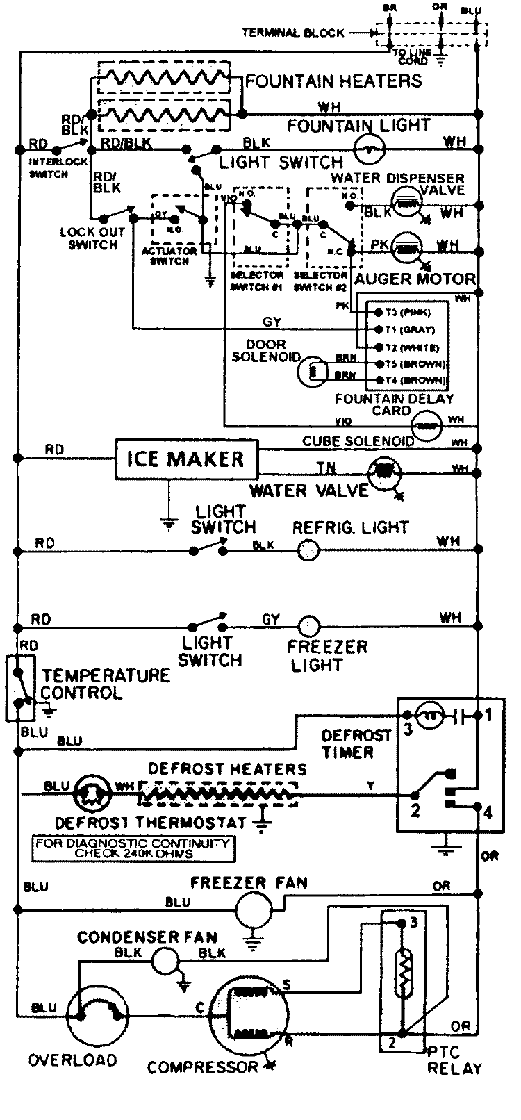 WIRING INFORMATION Diagram and Parts List for SILVER22  International Refrigerator