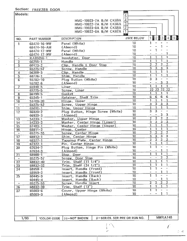Freezer Door Page 2 Diagram and Parts List for 19922-7A  Admiral Refrigerator