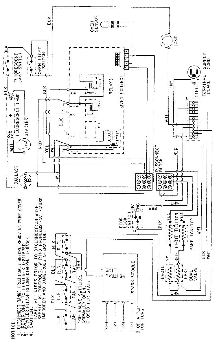 WIRING INFORMATION Diagram and Parts List for 3468VVV  Magic Chef Range