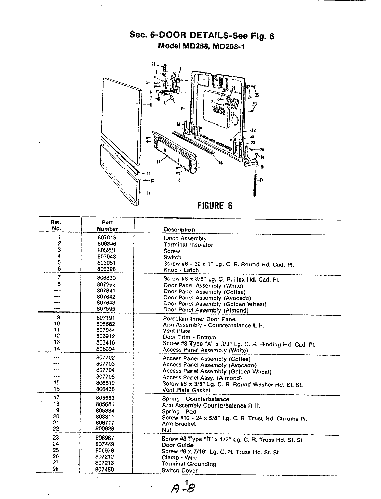 DOOR DETAILS (MD258, MD258 - 1) Diagram and Parts List for MD258-1  Magic Chef Dishwasher