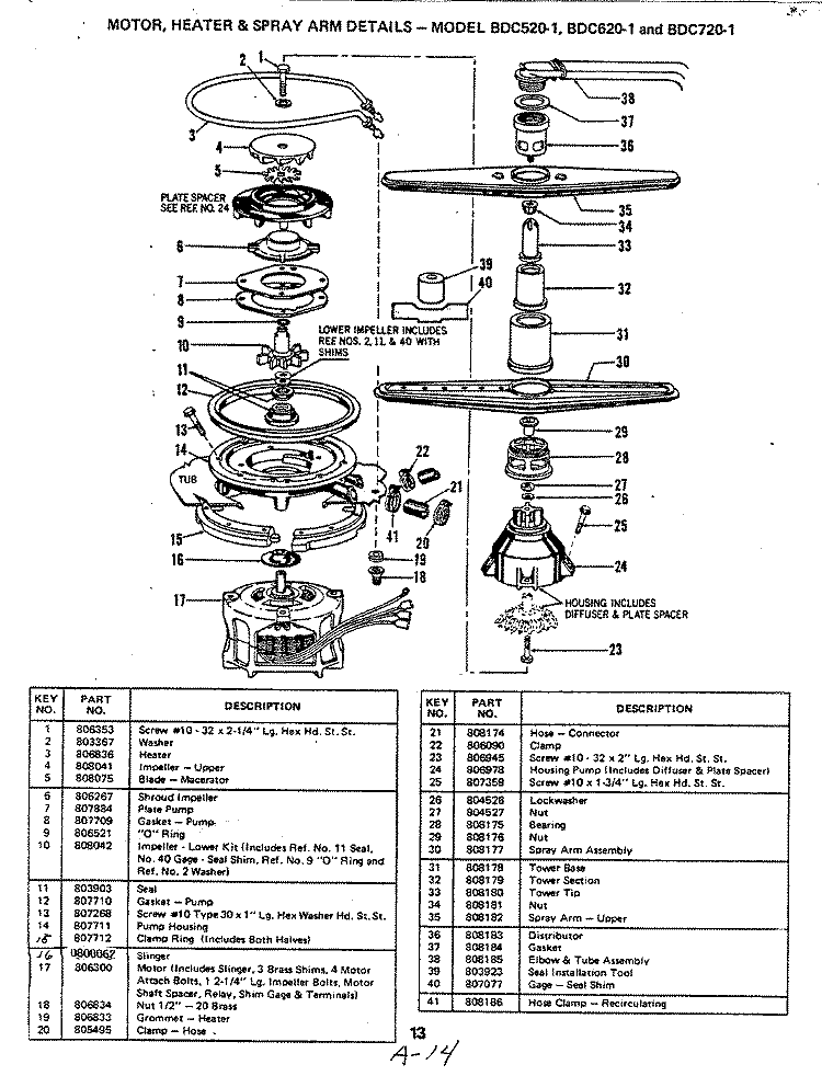 MOTOR, HEATER & SPRAY ARM (BDC520 - 1) Diagram and Parts List for BDC520-1  Magic Chef Dishwasher