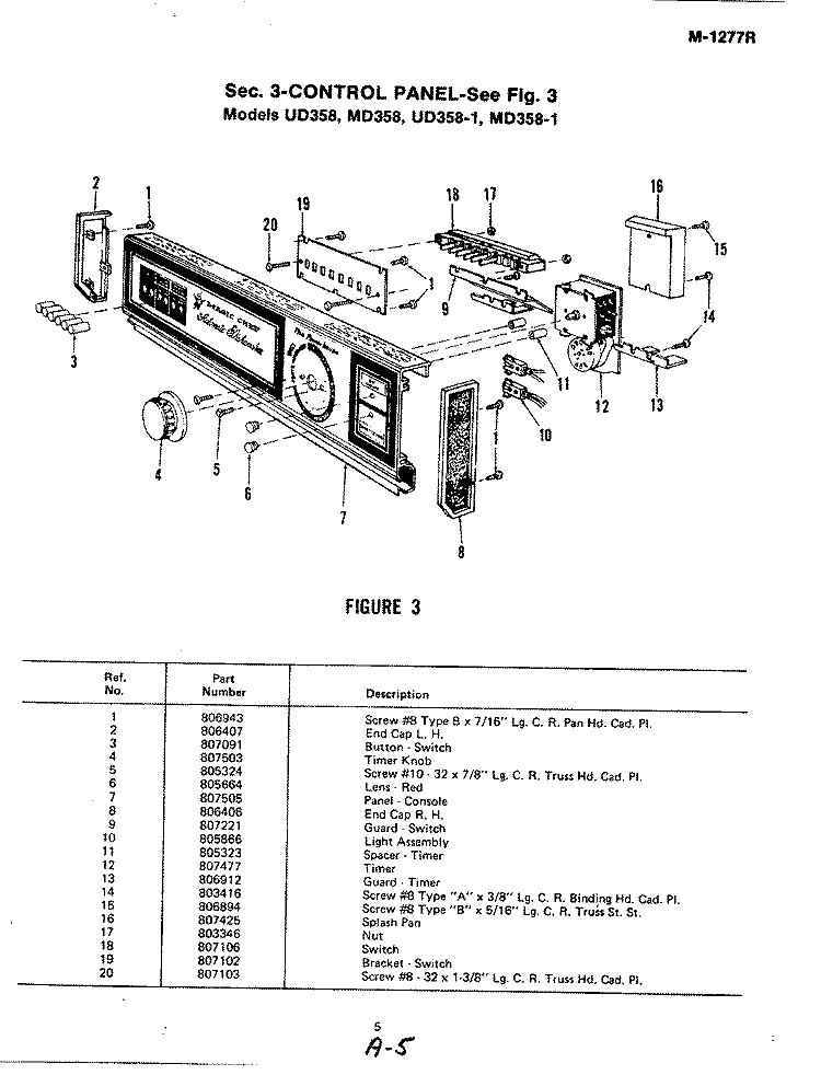 CONTROL PANEL (UD358, UD358 - 1) Diagram and Parts List for MD358  Magic Chef Dishwasher