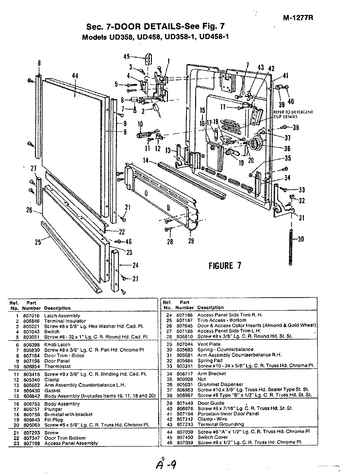 DOOR DETAILS (UD458, UD458 - 1) Diagram and Parts List for UD458-1  Magic Chef Dishwasher