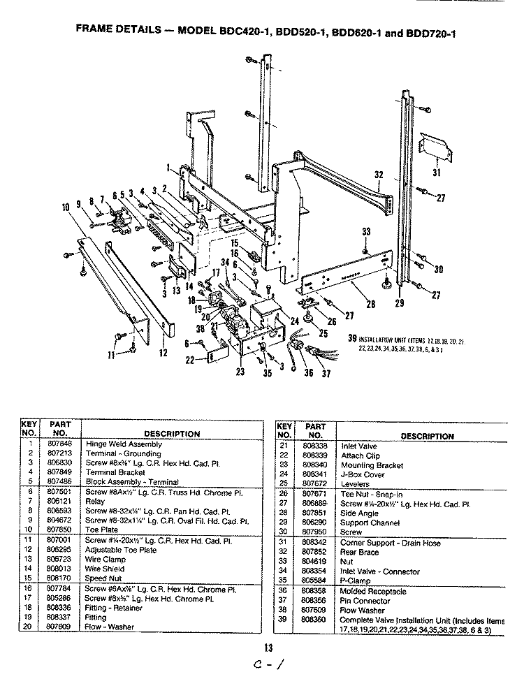 FRAME DETAILS Diagram and Parts List for BDD720-1  Magic Chef Dishwasher