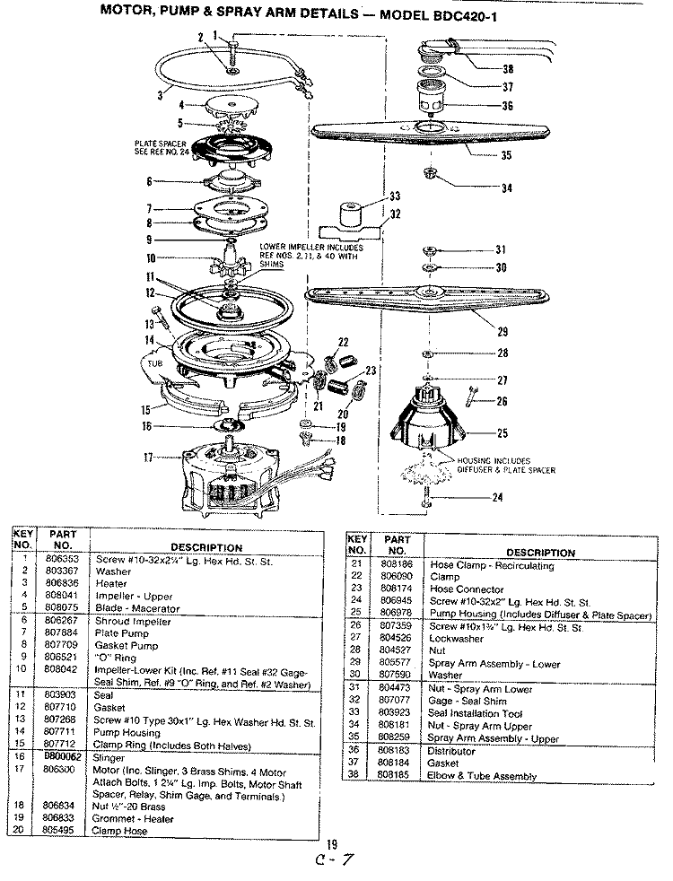 MOTOR, PUMP & SPRAY ARM (BDC420 - 1) Diagram and Parts List for BDC420-1  Magic Chef Dishwasher