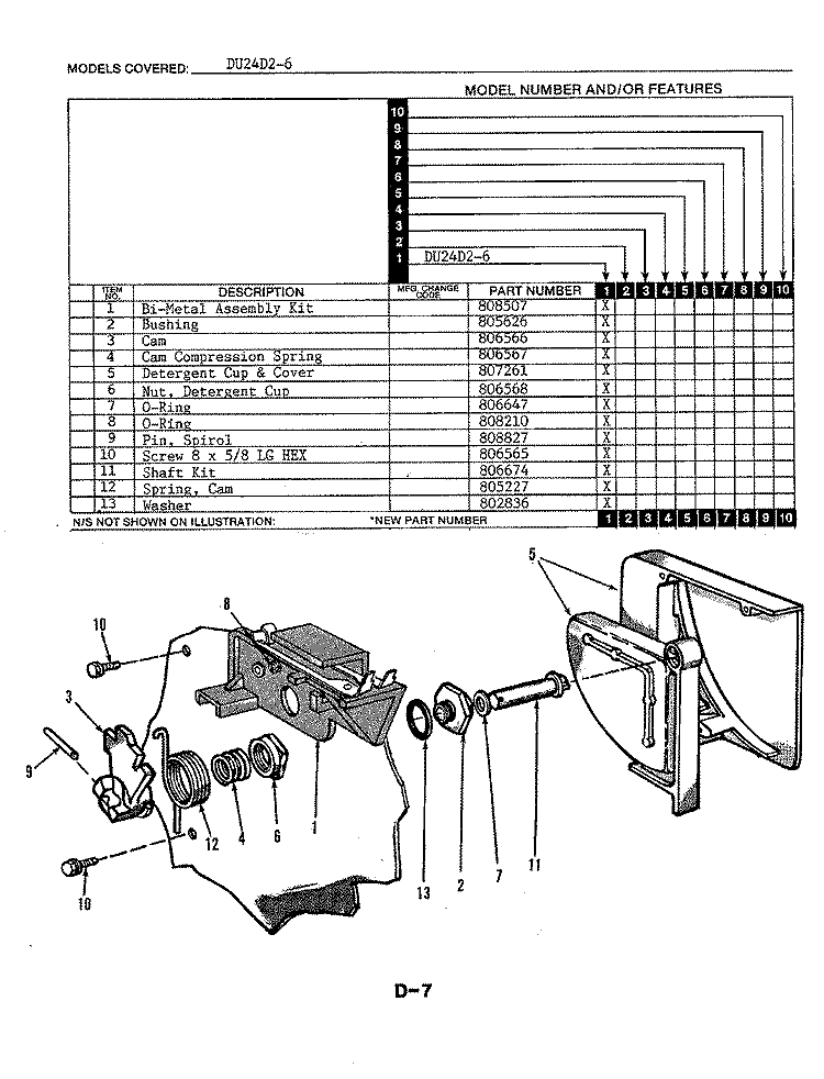 DETERGENT CUP (DU24D2A) Diagram and Parts List for DU24D2A  Maytag Dishwasher