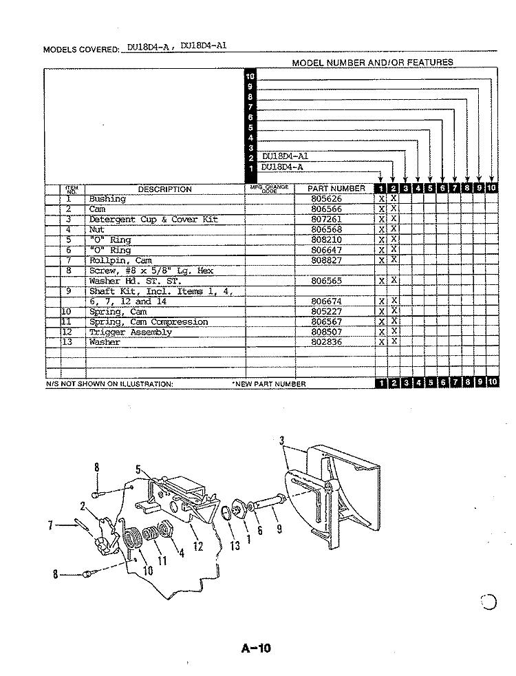 DETERGENT CUP Diagram and Parts List for DU18D4-A1  Maytag Dishwasher