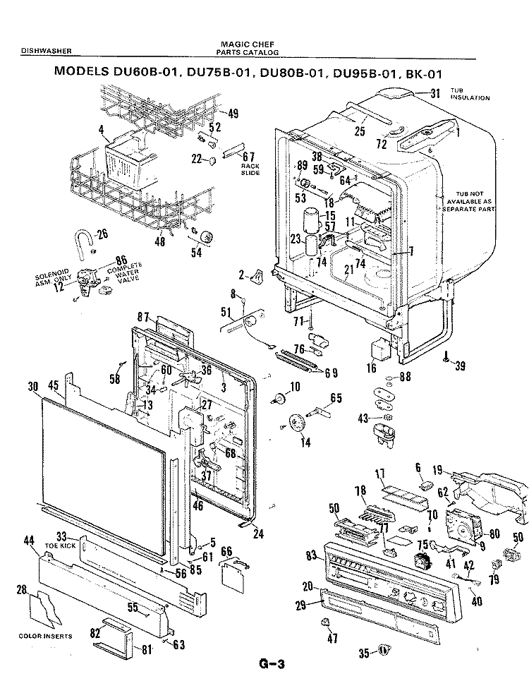 CONTROL PANEL, DOOR, RACK, DET.CUP & TUB Diagram and Parts List for DU100B-01  Magic Chef Dishwasher