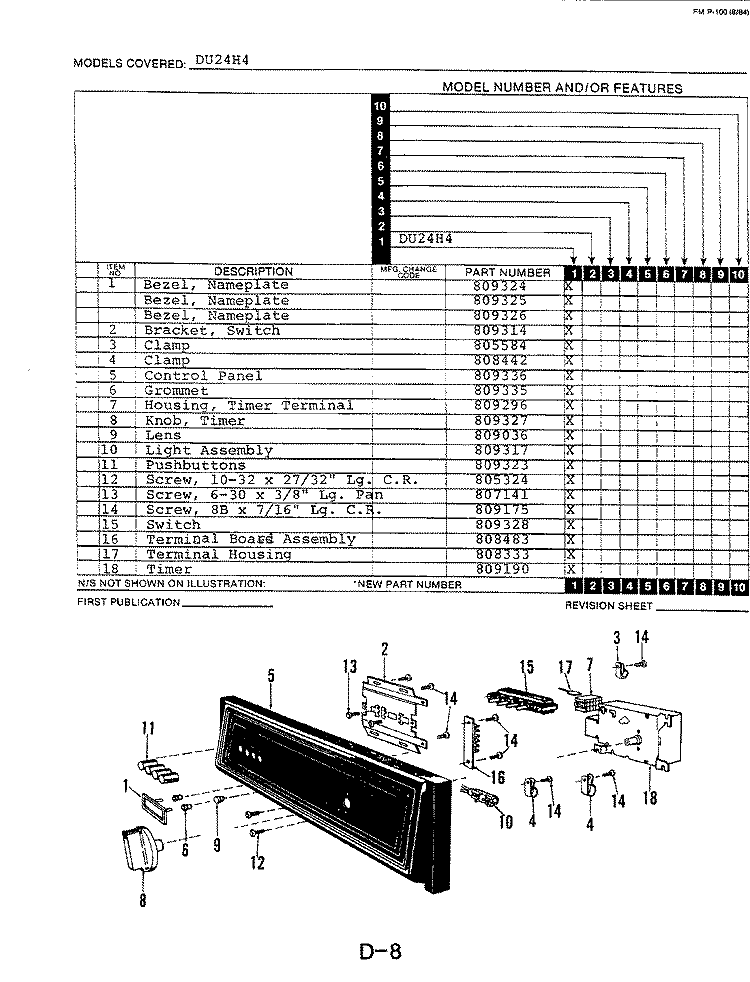 CONTROL PANEL Diagram and Parts List for DU24H4  Maytag Dishwasher