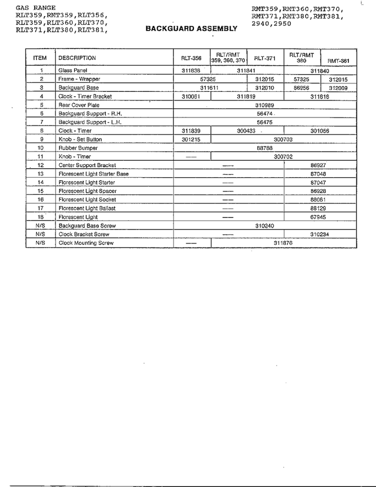 Backguard Assembly Page 2 Diagram and Parts List for RLT360  Amana Range