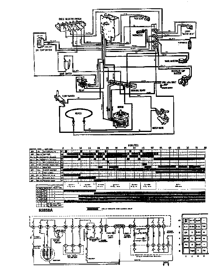 Wiring Diagram Diagram and Parts List for DCR-225-1C-OM  Caloric Dishwasher