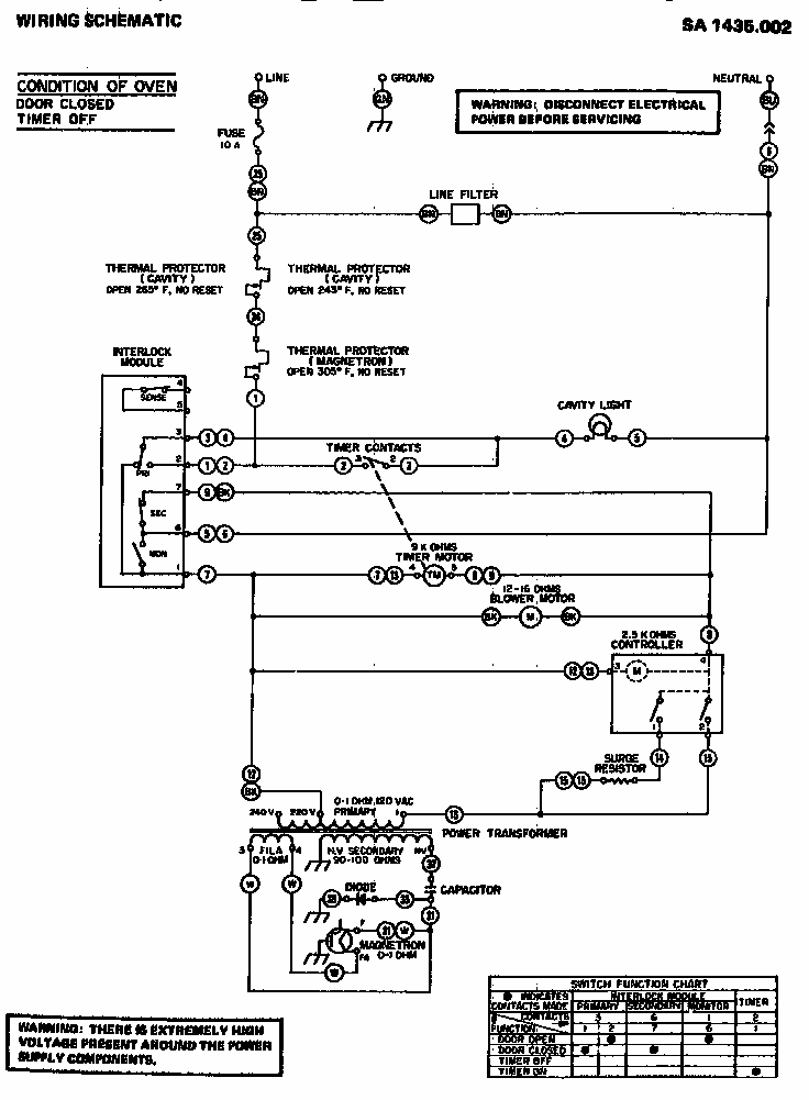 Wiring Schematic Diagram and Parts List for SA1435002  Amana Microwave