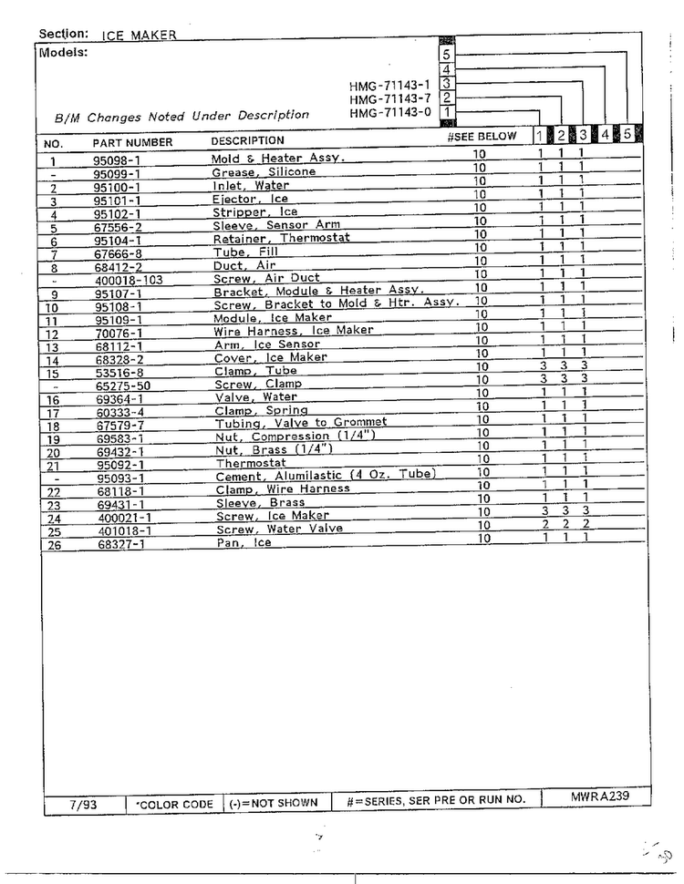 Ice Maker Page 2 Diagram and Parts List for 71143-0A  Admiral Refrigerator