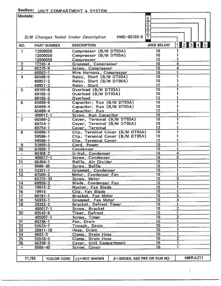 Unit Compartment And System Page 2 Diagram and Parts List for 60103-0A  Admiral Refrigerator