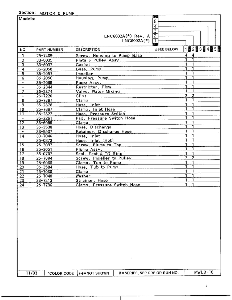 Motor And Pump Page 2 Diagram and Parts List for 6002A REV A Norge Washer