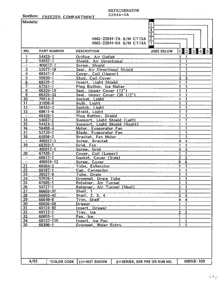 Freezer Compartment Page 2 Diagram and Parts List for 22844-0A  Admiral Refrigerator