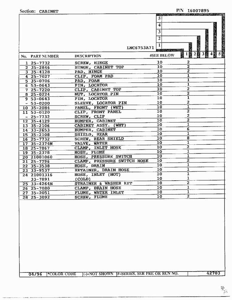 Cabinet Page 2 Diagram and Parts List for LNC6753A71  Admiral Washer