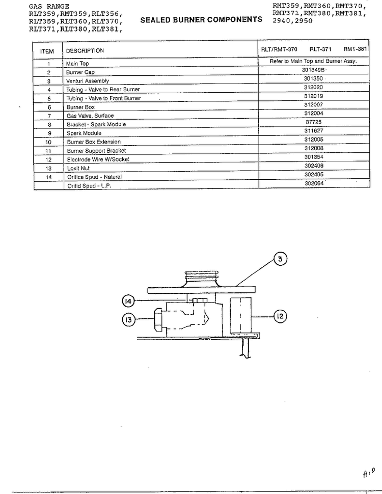 Sealed Burner Components Page 2 Diagram and Parts List for RLT360  Amana Range