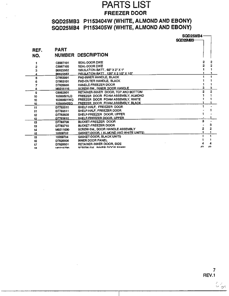 Freezer Door Page 2 Diagram and Parts List for SQD25MB3  Amana Refrigerator