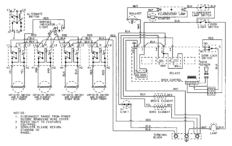 WIRING INFORMATION Diagram and Parts List for 3862VVV  Magic Chef Range