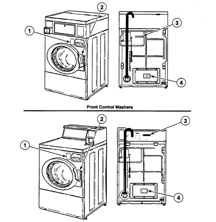 Labels Diagram and Parts List for SWFX74NN4000  Speed Queen Washer