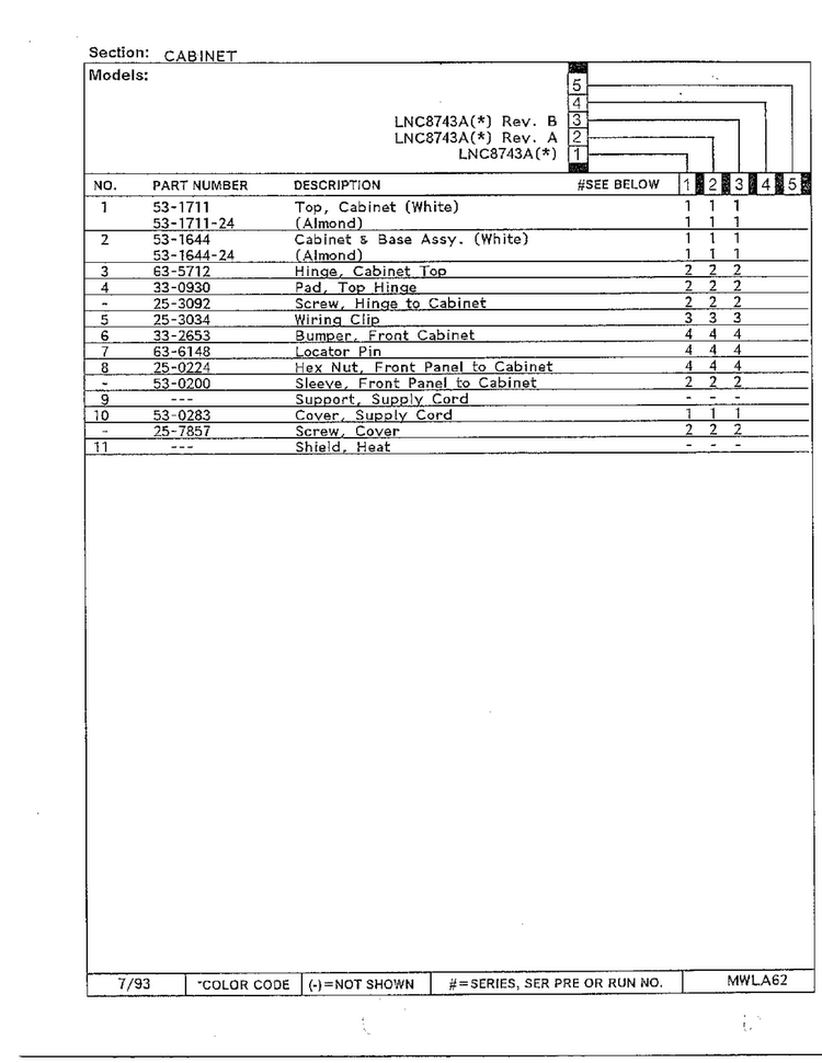 Cabinet Page 2 Diagram and Parts List for 8743A  Norge Dryer