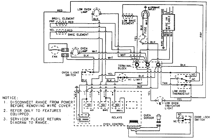 WIRING INFORMATION Diagram and Parts List for 9815VUV  Magic Chef Wall Oven