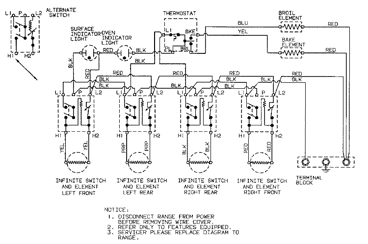 WIRING INFORMATION Diagram and Parts List for 3500PPA  Magic Chef Range