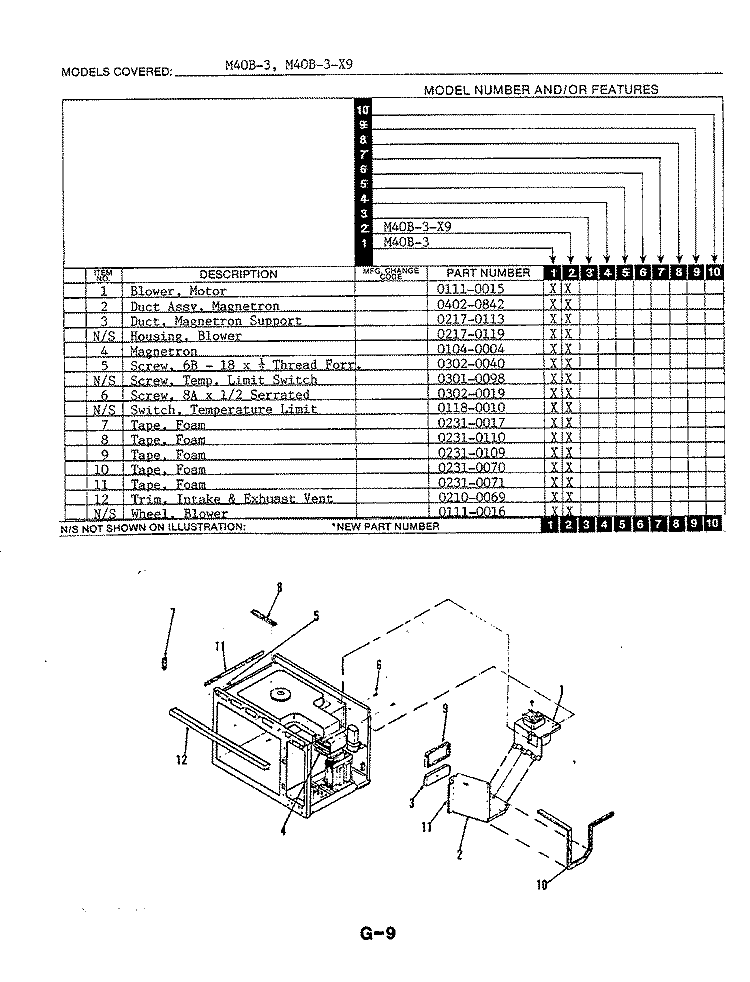 COOLING SYSTEM Diagram and Parts List for M40B-3  Magic Chef Microwave Oven Combo