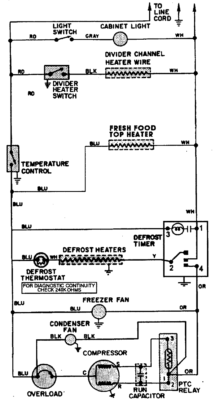 WIRING INFORMATION Diagram and Parts List for GT19A4XV  International Refrigerator
