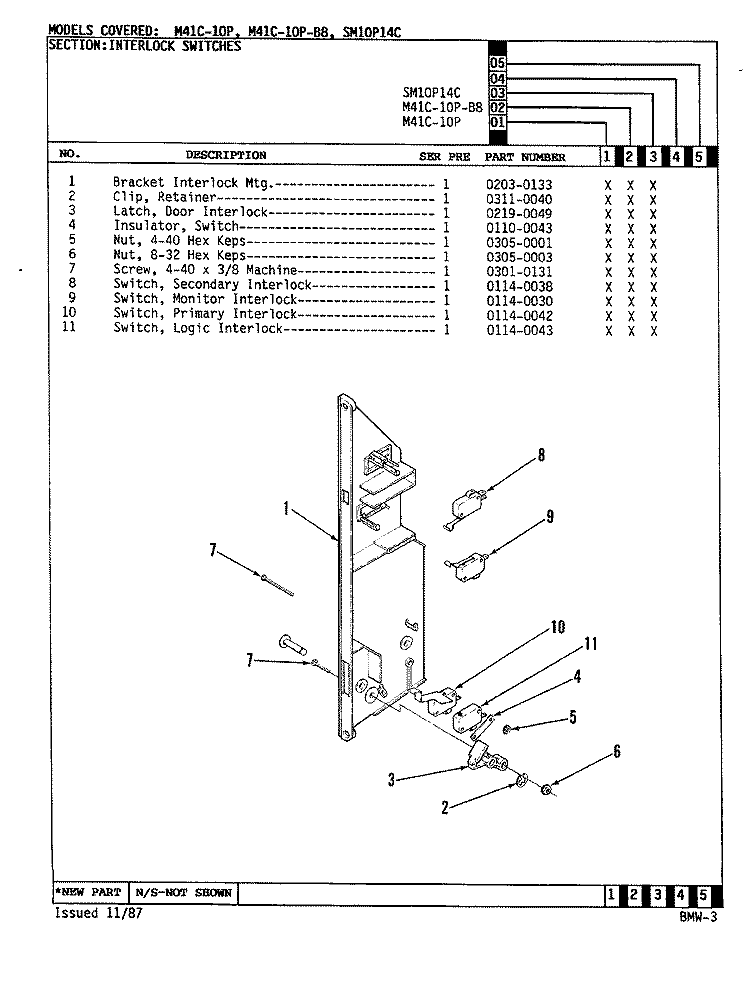 LATCH RELEASE Diagram and Parts List for SM10P-14-C  Magic Chef Microwave