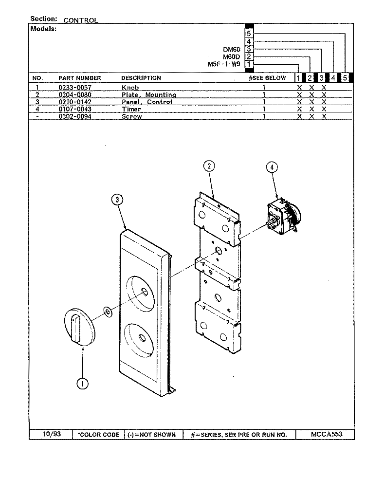 CONTROL PANEL Diagram and Parts List for DM60  Magic Chef Microwave