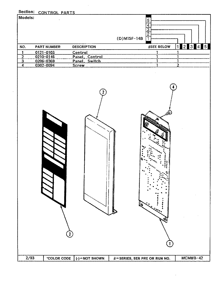 CONTROL PANEL Diagram and Parts List for DM15F-14B  Maytag Microwave