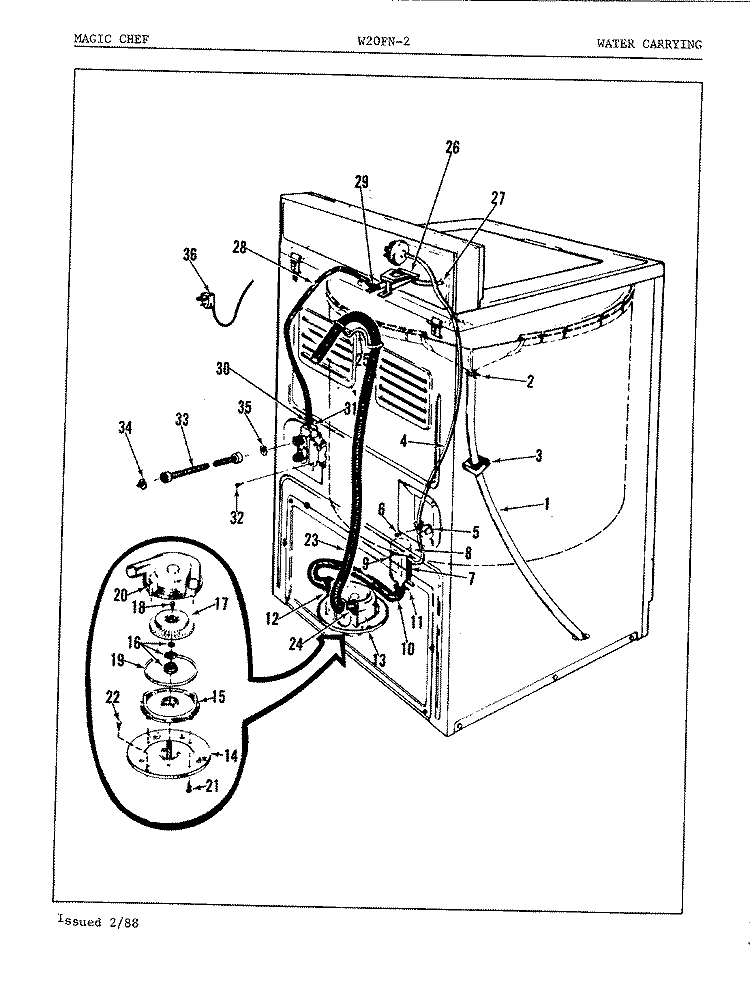 WATER CARRYING Diagram and Parts List for W20FN2  Magic Chef Washer