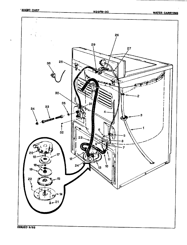 WATER CARRYING Diagram and Parts List for W20FA3C  Magic Chef Washer