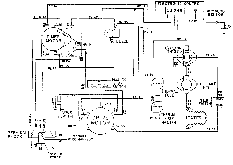 WIRING INFORMATION - DRYER Diagram and Parts List for LSE2704W  Jenn-Air Washer Dryer Combo