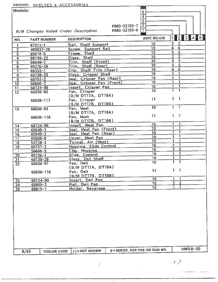 Shelves And Accessories Page 2 Diagram and Parts List for 52153-0A  Admiral Refrigerator